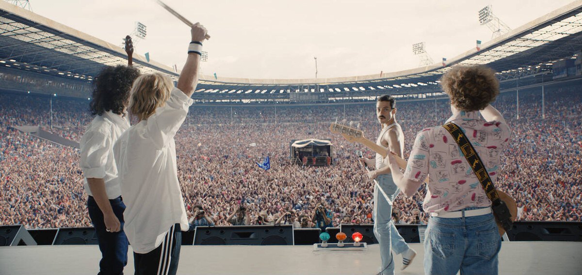 Rami Malek, Gwilym Lee, Ben Hardy, And Joe Mazzello, Bohemian Rhapsody, 2018
