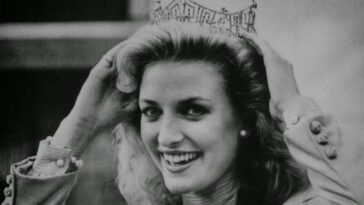 America Beauty Pageants Since 1920S